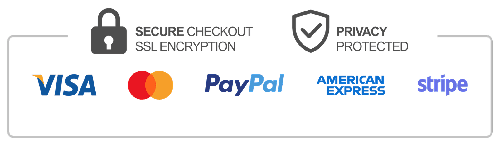 Guaranteed safe checkout badge